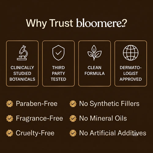 Bloomere Actinic Keratosis Correcting Body Oil